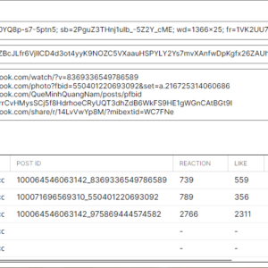 FB Counter - Tool đếm thông tin bài viết facebook - Update 17-11-24