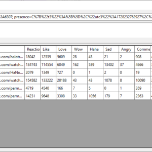 FB Counter - Tool đếm thông tin bài viết facebook - Update 07-10-24