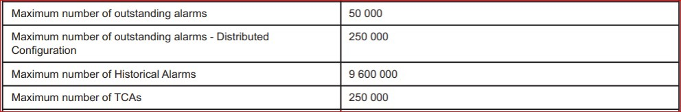 NSP Alarm scalability of NFMP latest release NSP Alarm scalability of NFMP latest release