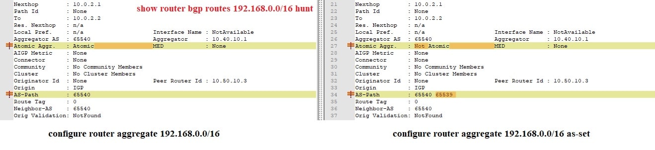 Nokia 7750 router:AS-Path information can be preserved by using the “as-set” option of the aggregate command