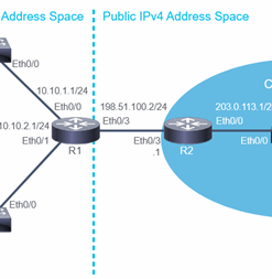 Lab 22 Configure a Provider-Assigned IPv4 Address